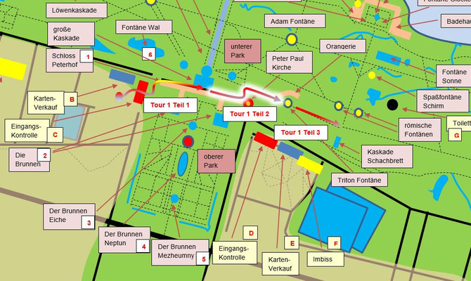 Schema Peterhofer Parks Teilstrecke 3