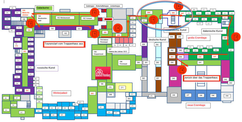 Schema Punkt 5 und 6 der Tour durch die Eremitage