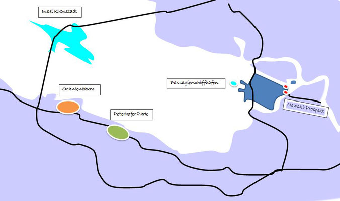 Schema Peterhofer Park und Stadtzentrum