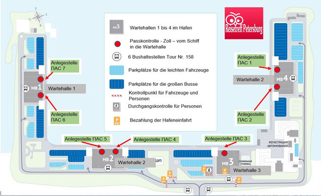 Schema Hafengelände