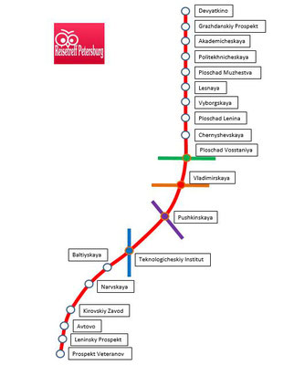 Metro rote Linie