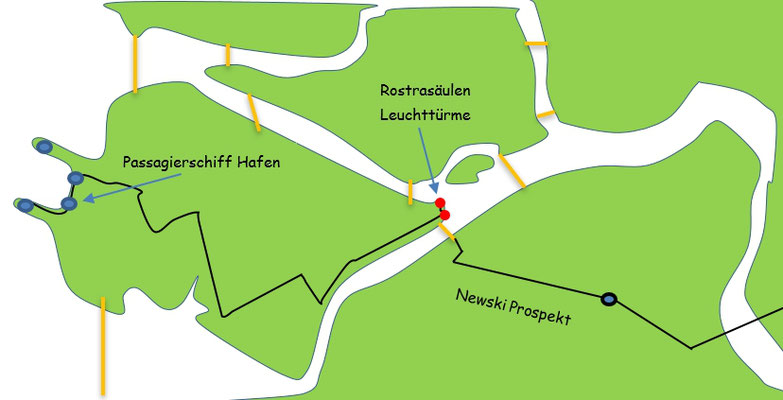 Schema vom Hafen zum Newski Prospekt