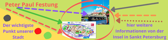 Informationen zur Peter Paul Festung